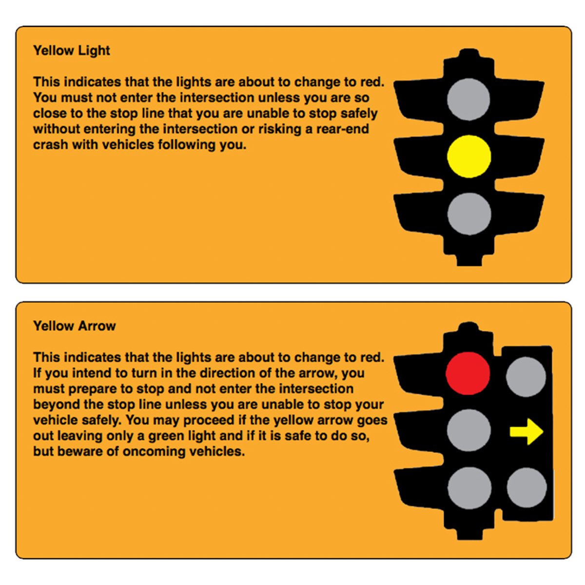 How Do Traffic Lights Work? Learner Lessons Driving School